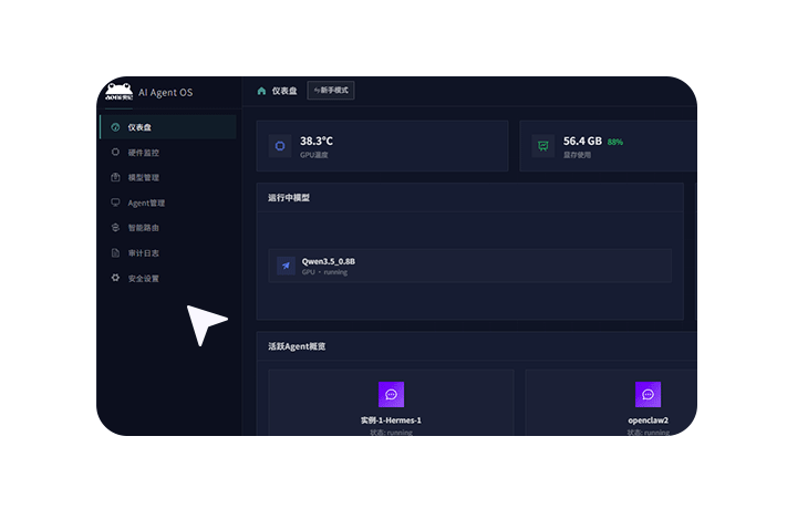 CorePond Dashboard Animation