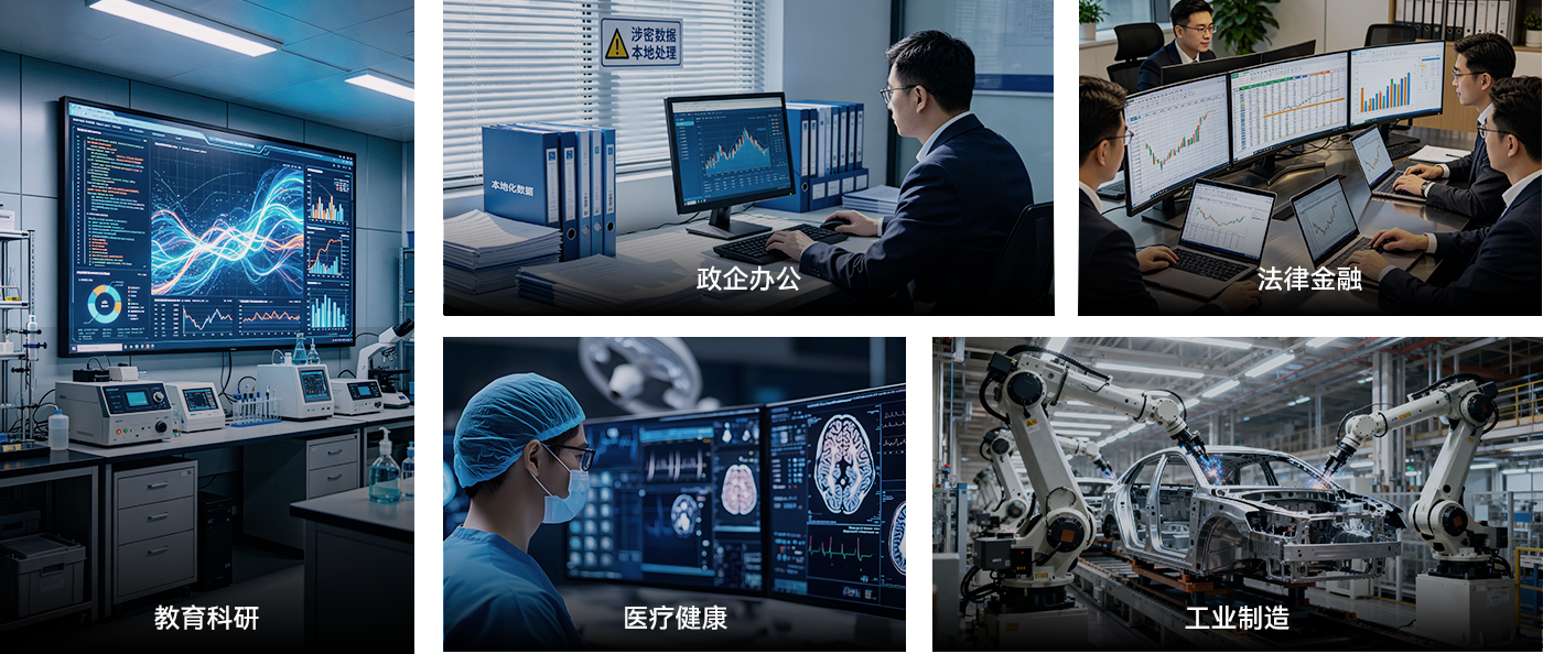 AI Agent 落地场景