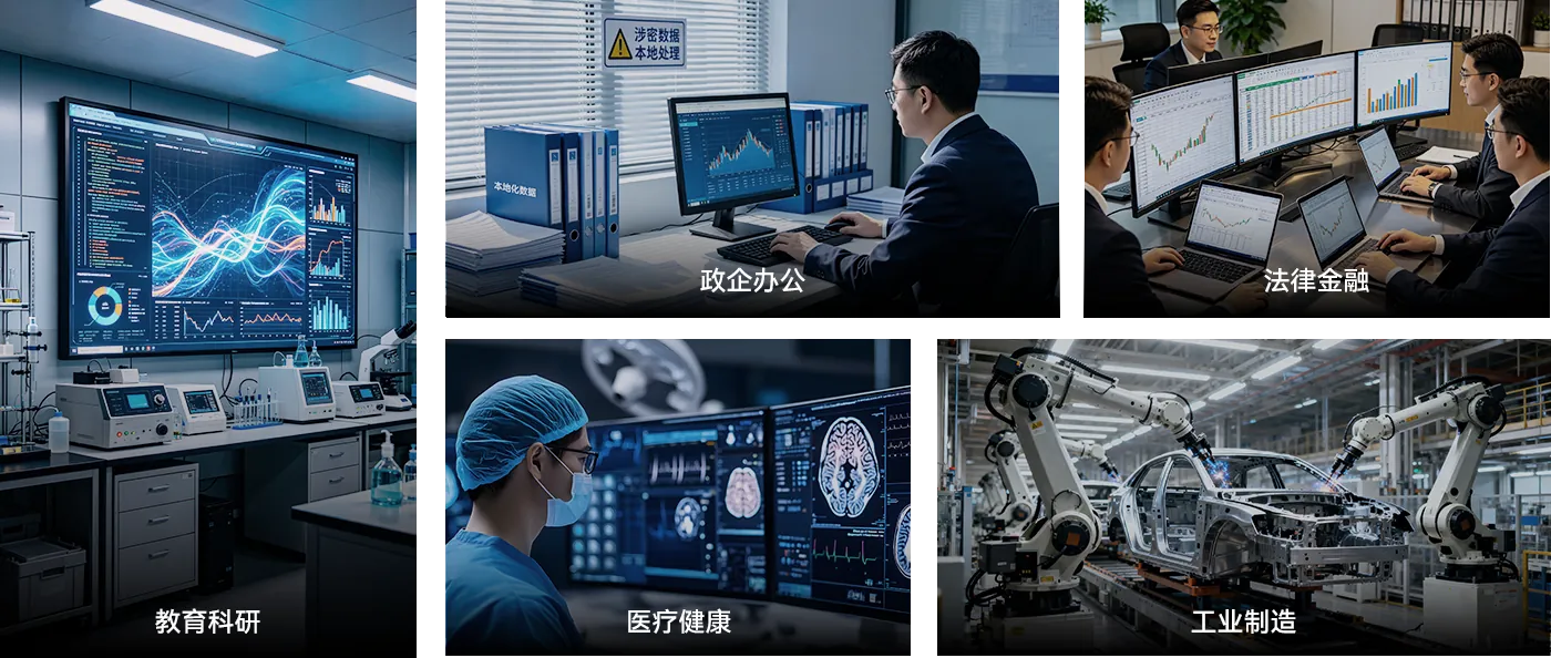 AI Agent 落地场景