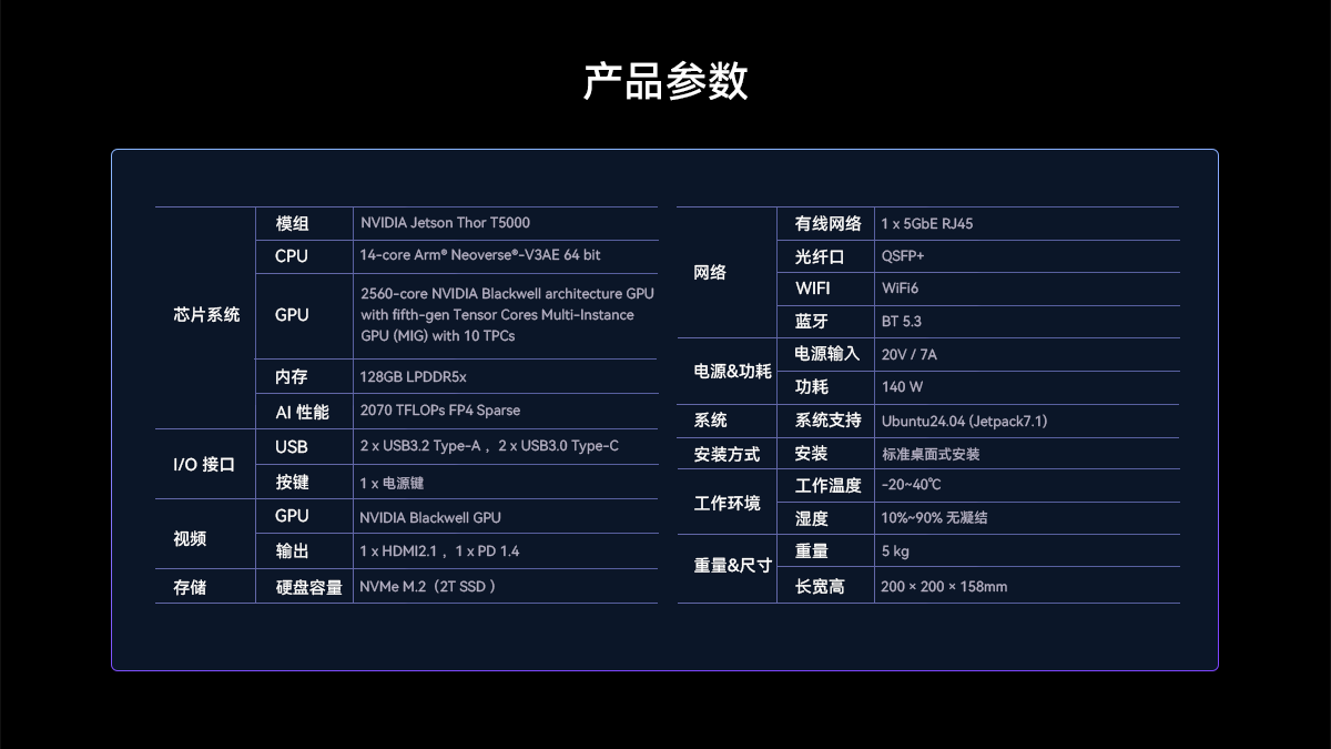 A2000详情页_11