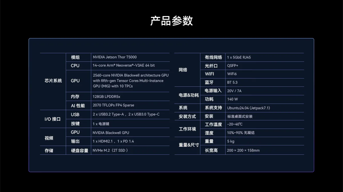 A2000详情页_11