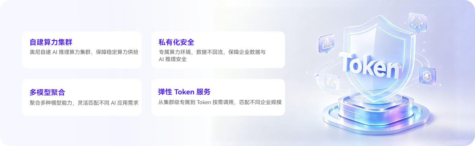 核心优势