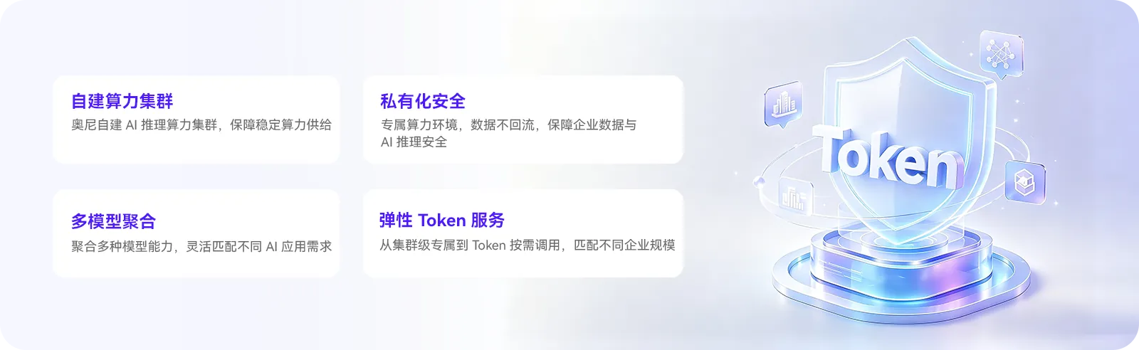 核心优势