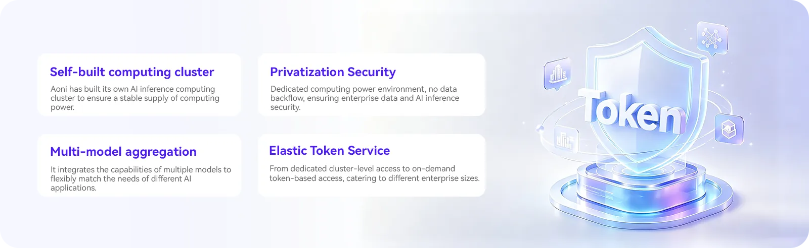 Core Advantages